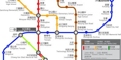 Stesen Taipei Thsr peta